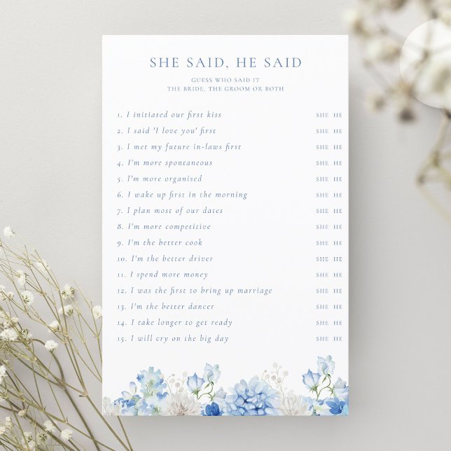 Blått Blommigt Möhippa sa hon att han sa (Skapare uppladdad)