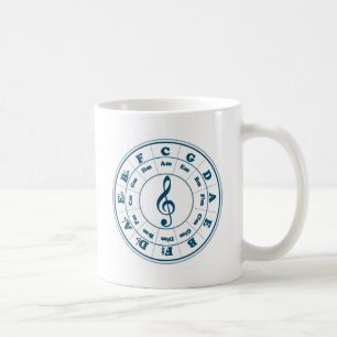 Blått cirklar av Fifths Kaffemugg