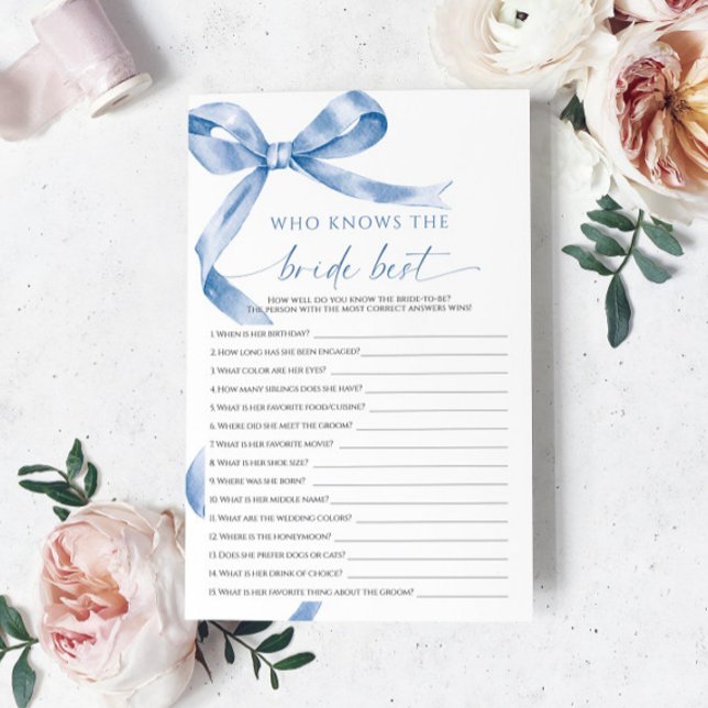 Blått fält som känner till bästa spel (Skapare uppladdad)