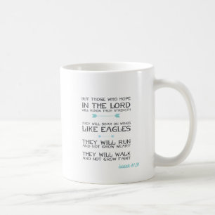 Blått för Verse   för bibel för Isaiah 41:31 % Kaffemugg