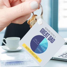 Blått Gult i Paj-diagram Fars dag Nyckelring