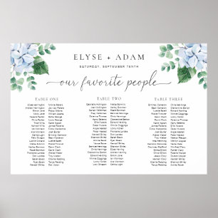 Blått Hydrangea 3: Skum för sätesskiss Poster