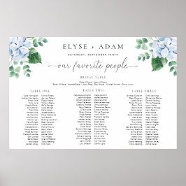 Blått Hydrangea 3: Skum för sätesskiss Poster