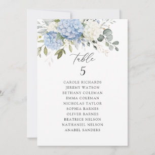 Blått Hydrangea-Bord-platskort för blommigt Inbjudningar