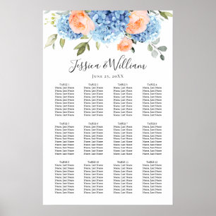 Blått Hydrangea Ro 12-Bord-SÄKERHETSCHART Poster