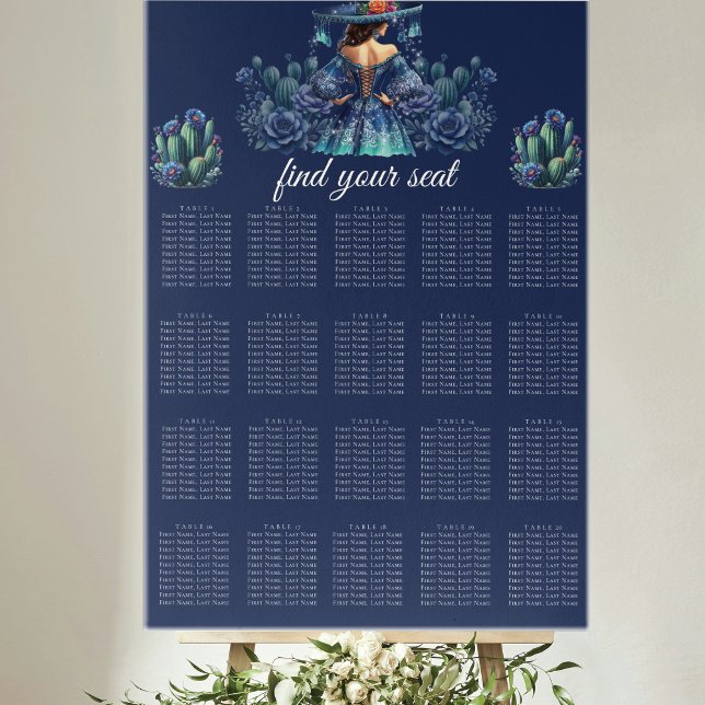 Blått mexikanskt sittdiagram för Stil Quinceañera Poster (Skapare uppladdad)