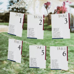 Blått minimalistiskt passagerarkort för Bröllop i  Bordsnummer<br><div class="desc">Burgundy Navy Blue Minimalist Bröllop Seating Card - det här bröllop-bordsnumret har marinblått och burgundöst linjer skapande rent,  enkelt och minimalistiskt utseende. Kontakta mig om du behöver hjälp eller matchande produkter. Jag är lycklig för att skapa de vackraste personligerna åt er!</div>