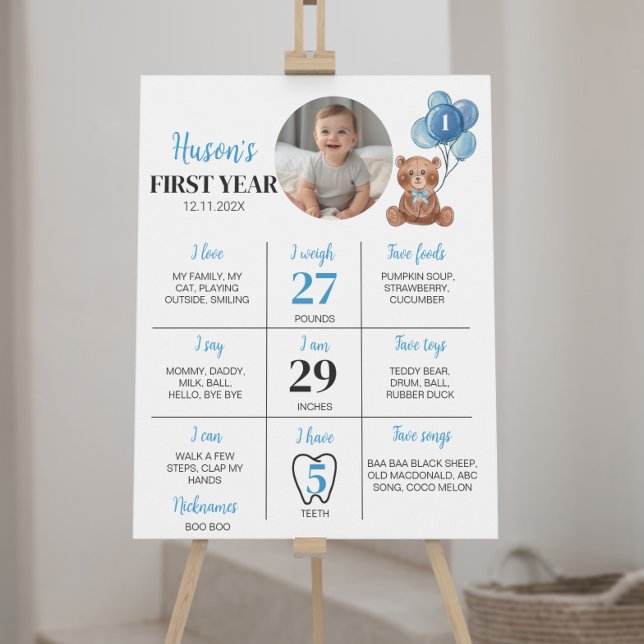 Blått Nalle första födelsedagsmilstolpe-tecken Poster (Skapare uppladdad)