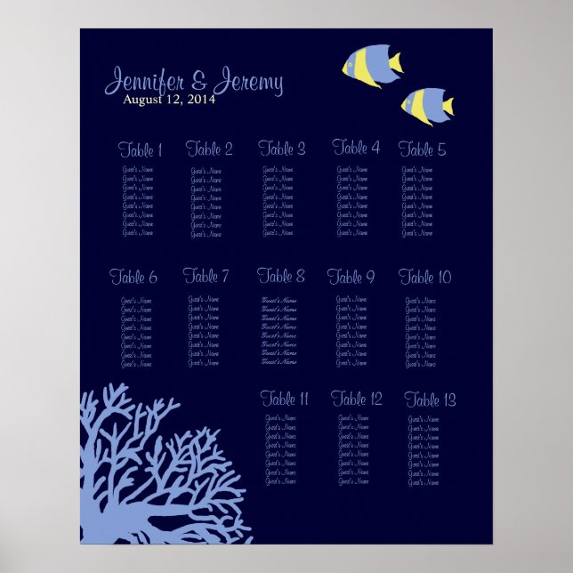 Blått och Gult Tropical Fish SeEG-diagram Poster (Framsidan)