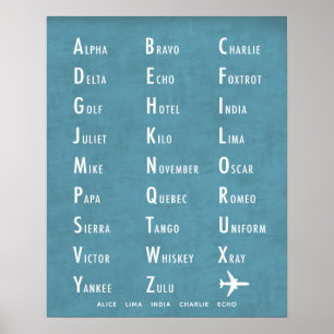 Blått Personlig av fonetiskt alfabet Poster