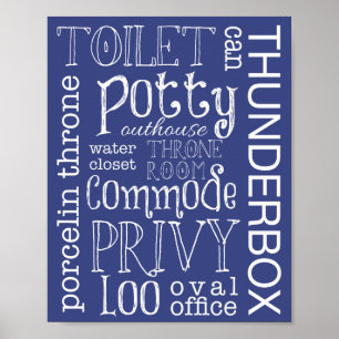 Blått praktiskt toalettstecken Poster Skriv ut