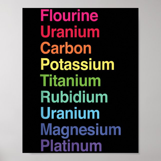 Blåurankol Potium Titanium Rubidium U Poster (Framsidan)