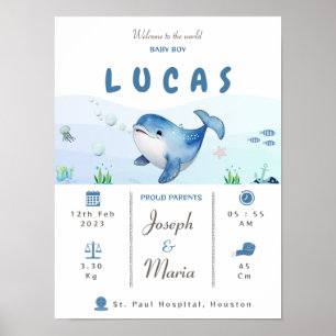 Blåvalsfåglarter Keepsaké Nursery poster