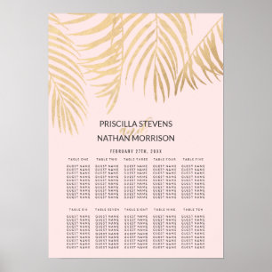 Blekens sittdiagram över Rosan vid guld Handflatan Poster
