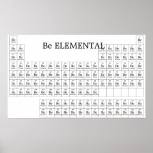 BLI ELEMENTAL Skriv ut Poster