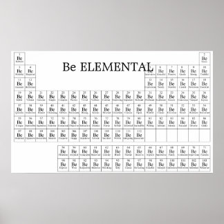 BLI ELEMENTAL Skriv ut Poster