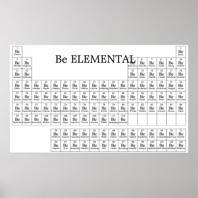 BLI ELEMENTAL Skriv ut Poster (Framsidan)