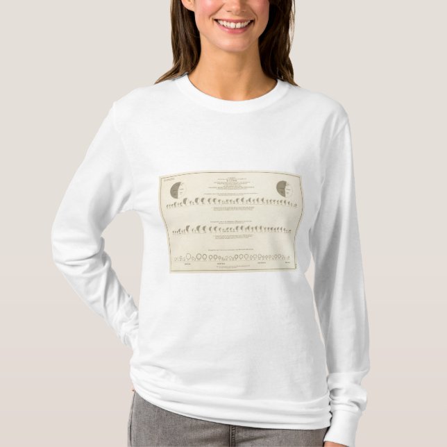 Blindness statistisk US-Lithograph 1870 T Shirt (Framsida)