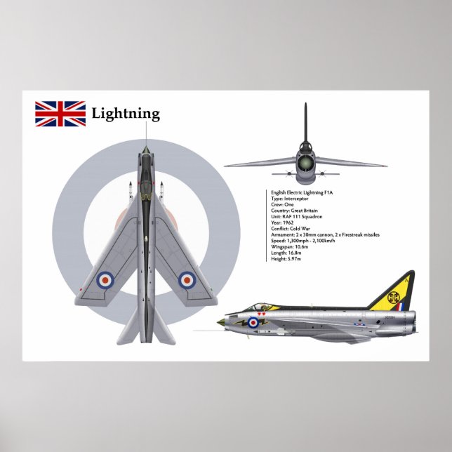 Blixt F1A 111 Squadron Poster (Framsidan)