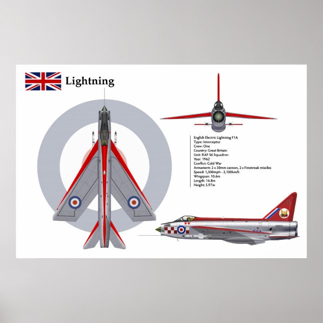 Blixt F1A 56 Squadron Poster (Framsidan)