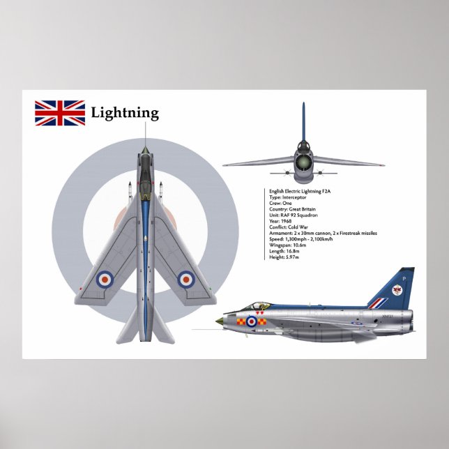 Blixt F2A 92 Squadron Poster (Framsidan)