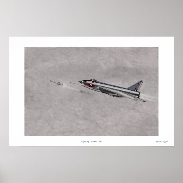 Blixtlås på poster (Framsidan)