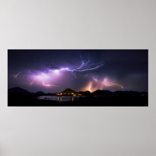 Blixtpanorama Poster