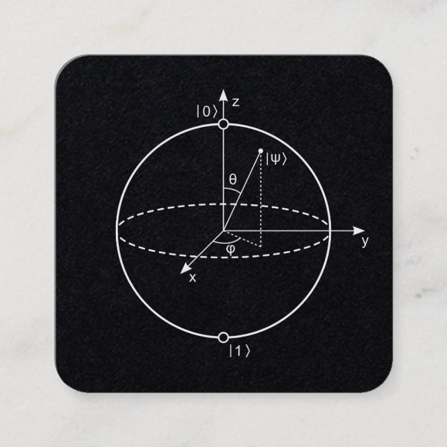 Bloch-sfär | Kvantbit (Qubit) Fysik / Matematik Fyrkantigt Visitkort (Framsida)