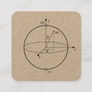 Bloch-sfär   Kvantbit (Qubit) Fysik / Matematik Fyrkantigt Visitkort