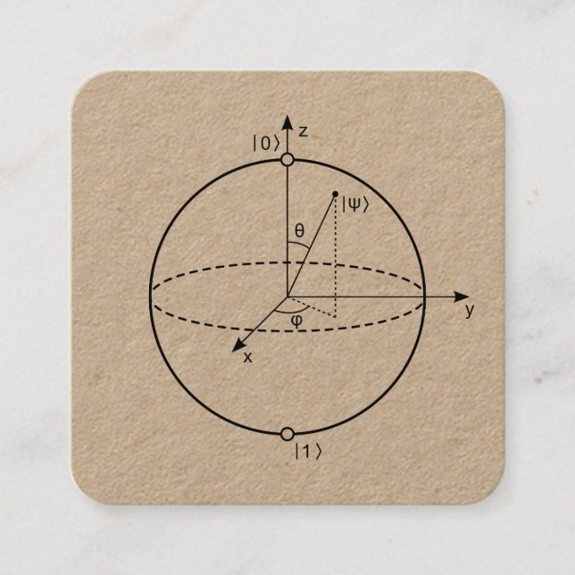 Bloch-sfär | Kvantbit (Qubit) Fysik / Matematik Fyrkantigt Visitkort (Framsida)