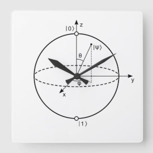 Bloch-spets Kvantbit (Qubit) Fysik/matematik Fyrkantig Klocka