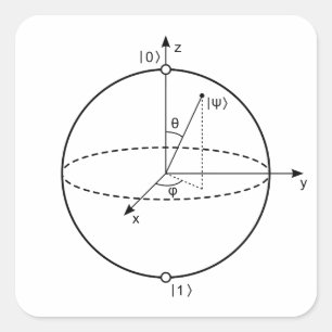 Bloch Sphere Kvantbit (Qubit) fysik/matematik Fyrkantigt Klistermärke