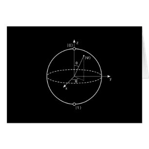 Bloch Sphere Kvantbit (Qubit) fysik/matematik Hälsningskort