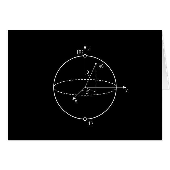 Bloch Sphere | Kvantbit (Qubit) fysik/matematik Hälsningskort (Framsidan Horizontal)