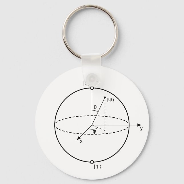 Bloch Sphere | Kvantbit (Qubit) fysik/matematik Nyckelring (Framsida)
