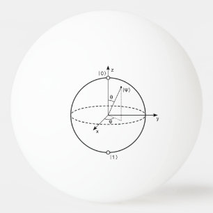 Bloch Sphere Kvantbit (Qubit) fysik/matematik Pingisboll