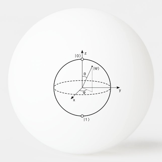 Bloch Sphere | Kvantbit (Qubit) fysik/matematik Pingisboll (Framsidan)