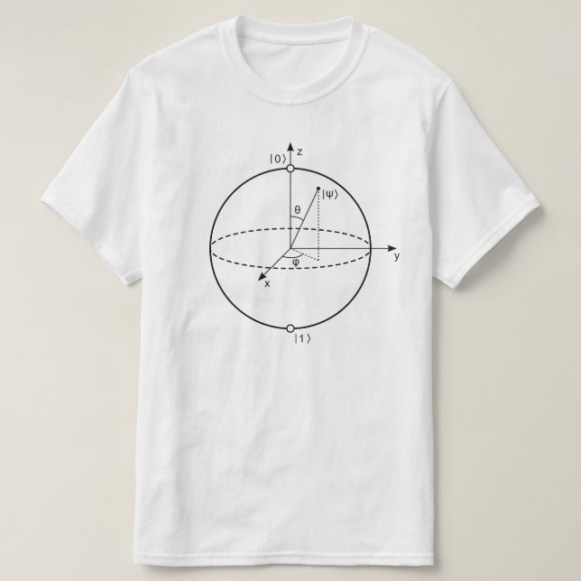 Bloch Sphere | Kvantbit (Qubit) fysik/matematik Tröja (Design framsida)