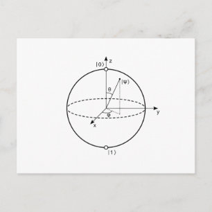 Bloch Sphere   Kvantbit (Qubit) fysik/matematik Vykort