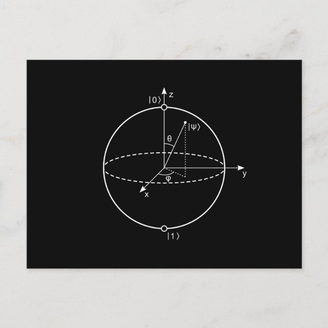 Bloch Sphere | Kvantbit (Qubit) fysik/matematik Vykort (Framsida)