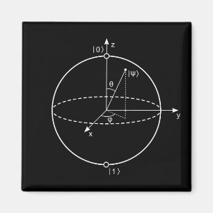 Bloch Sphere   Quantum bet (Qubit) fysik/Math Magnet