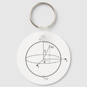 Bloch Sphere Quantum bet (Qubit) fysik/Math Nyckelring