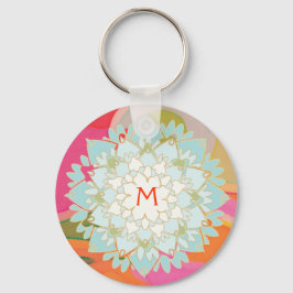 Blockera Lotus Flower-monogrammed Keychain Nyckelring