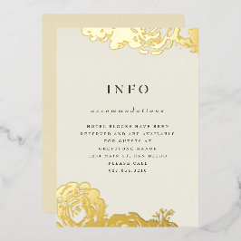 Blockinbjudan till Guld