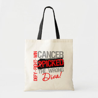 Blodcancer valde fel diva tygkasse