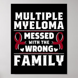 Blodcanceröverlevande plasmacellsmyelom medvetenhe poster