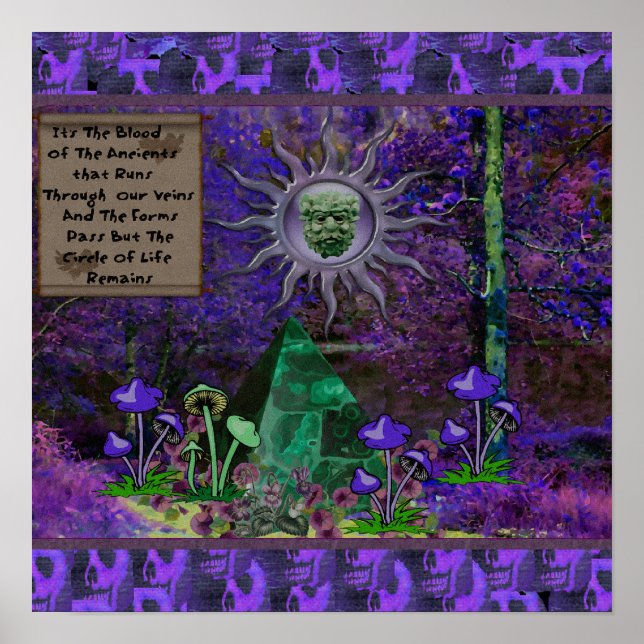 Blodkärl Poster (Framsidan)