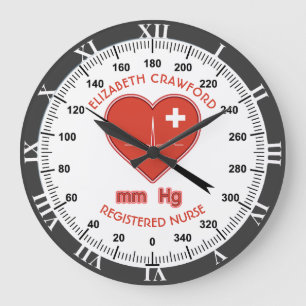 Blodtrycksövervakare sjukförsäkring Doktor Stor Klocka