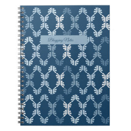 Blogganteckningar Anteckningsbok