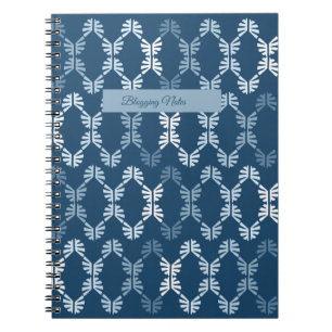 Blogganteckningar Anteckningsbok